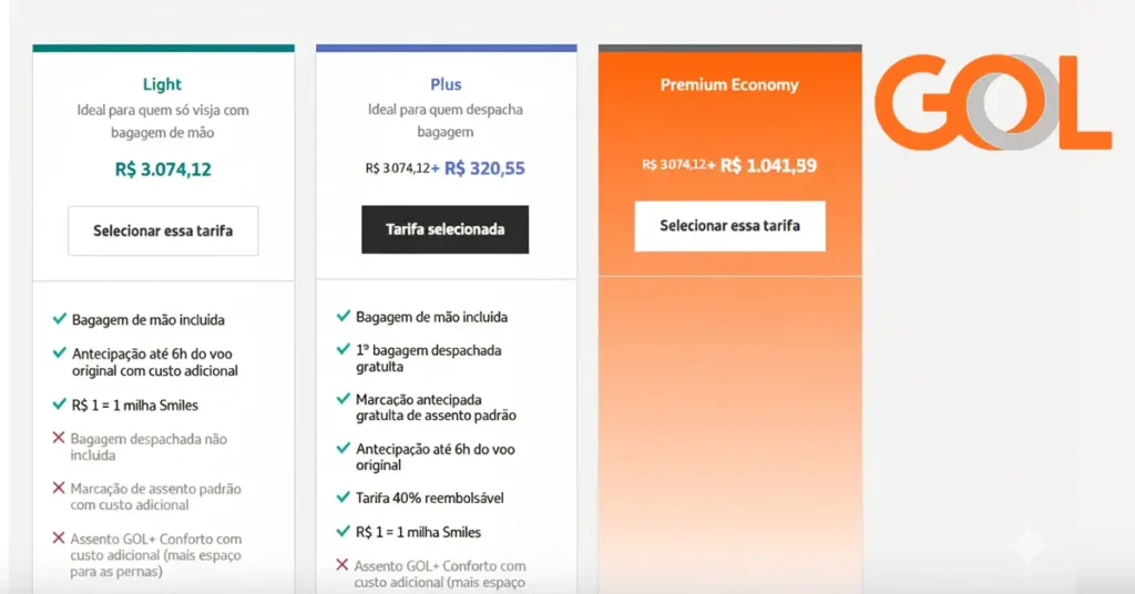 Nova Tarifa Light - Comparação de uma mala de mão e um item pessoal sob o assento, ilustrando a regra da tarifa GOL sem bagagem de mão