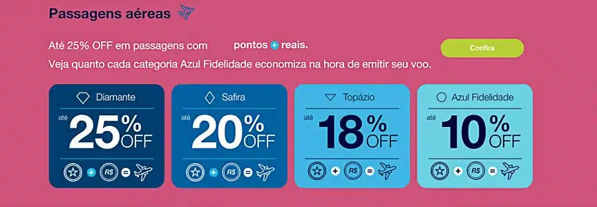 trechos nacionais a partir de 3.200 Milhas para Cliente Diamante